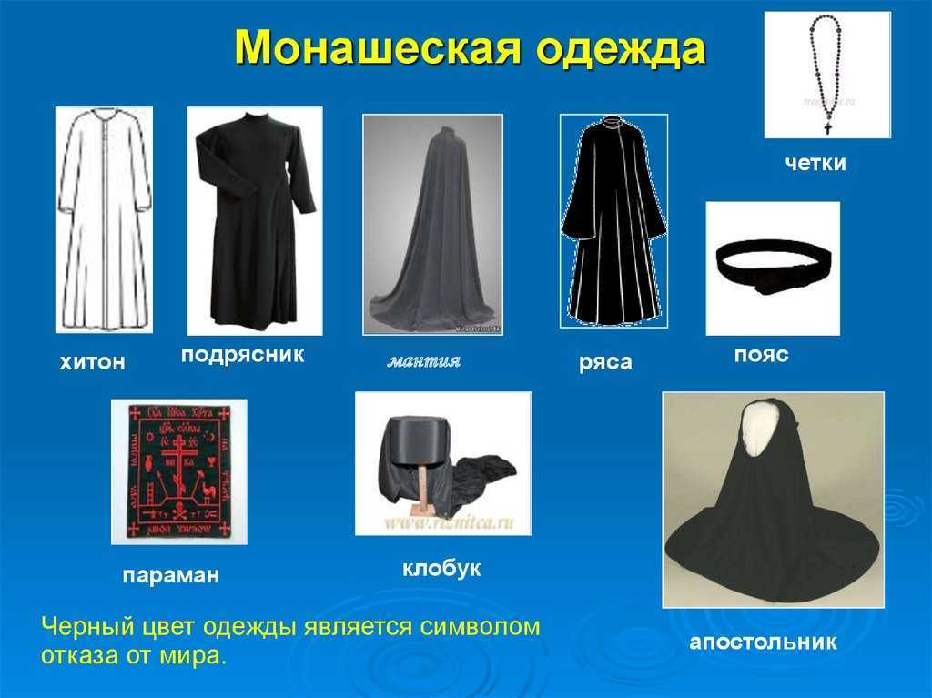 Проверка и ремонт